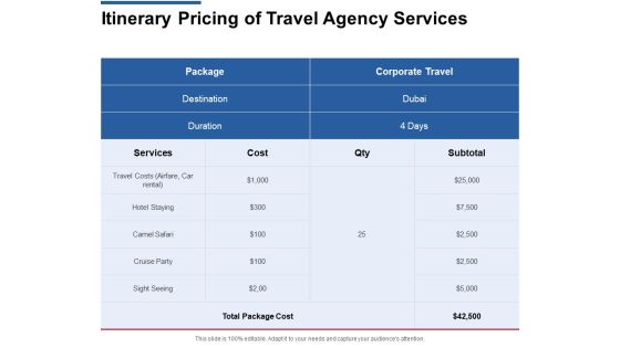 Itinerary Pricing Of Travel Agency Services Ppt Powerpoint Presentation Slides Gridlines Itinerary Pricing Of Travel Agency Services Ppt Powerpoint Presentation Slides Gridlines