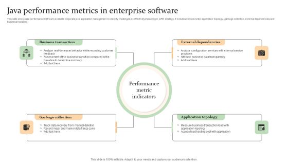 Java Performance Metrics In Enterprise Software Slides PDF Java Performance Metrics In Enterprise Software Slides PDF