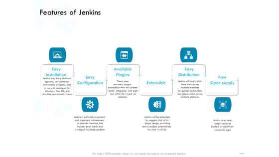 Jenkins Overview Presentation Features Of Jenkins Ppt Layouts Visuals PDF Jenkins Overview Presentation Features Of Jenkins Ppt Layouts Visuals PDF