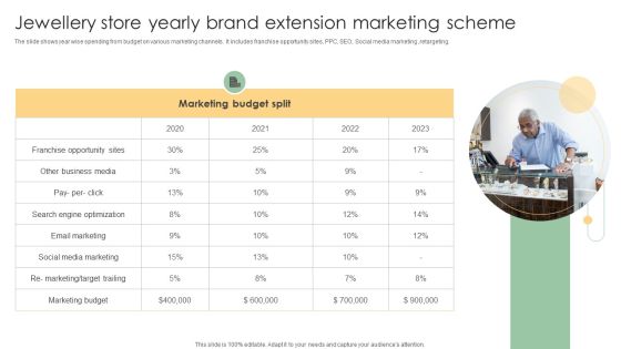 Jewellery Store Yearly Brand Extension Marketing Scheme Diagrams PDF Jewellery Store Yearly Brand Extension Marketing Scheme Diagrams PDF