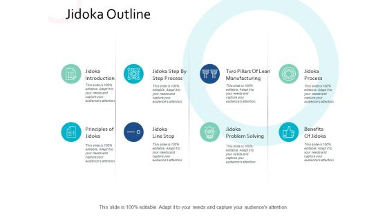 Jidoka Outline Jidoka Process Ppt PowerPoint Presentation Slides Portrait Jidoka Outline Jidoka Process Ppt PowerPoint Presentation Slides Portrait