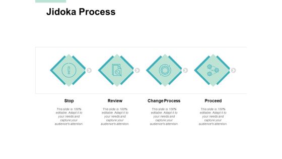 Jidoka Process Change Process Ppt PowerPoint Presentation Outline Portfolio Jidoka Process Change Process Ppt PowerPoint Presentation Outline Portfolio
