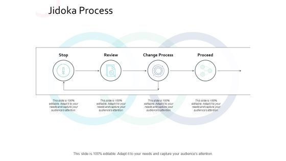 Jidoka Process Proceed Ppt PowerPoint Presentation Ideas Example Jidoka Process Proceed Ppt PowerPoint Presentation Ideas Example
