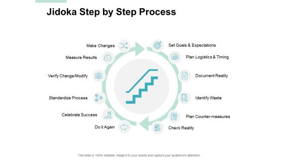 Jidoka Step By Step Process Ppt PowerPoint Presentation Gallery Samples Jidoka Step By Step Process Ppt PowerPoint Presentation Gallery Samples