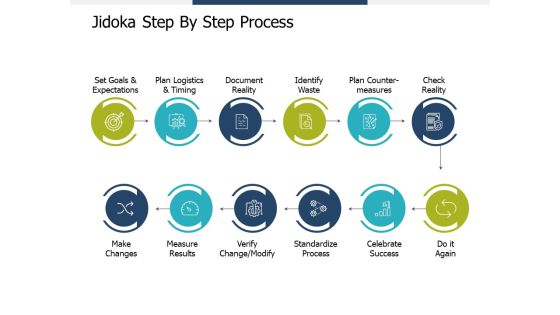 Jidoka Step By Step Process Ppt PowerPoint Presentation Ideas Master Slide