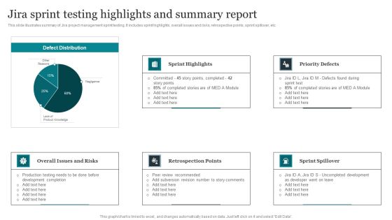 Jira Sprint Testing Highlights And Summary Report Slides PDF Jira Sprint Testing Highlights And Summary Report Slides PDF