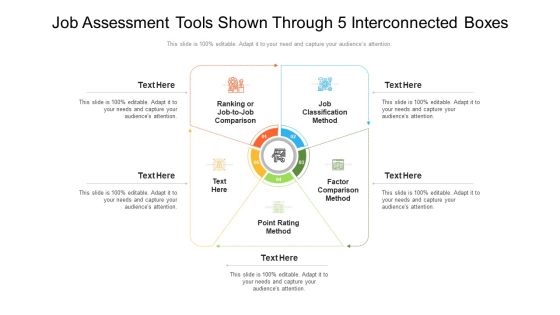 Job Assessment Tools Shown Through 5 Interconnected Boxes Ppt PowerPoint Presentation Gallery Master Slide PDF Job Assessment Tools Shown Through 5 Interconnected Boxes Ppt PowerPoint Presentation Gallery Master Slide PDF