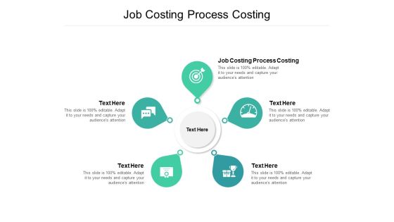 Job Costing Process Costing Ppt PowerPoint Presentation File Model Cpb Job Costing Process Costing Ppt PowerPoint Presentation File Model Cpb