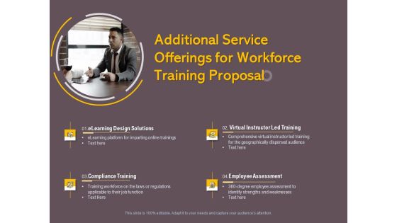 Job Driven Training Additional Service Offerings For Workforce Training Proposal Ppt Ideas Tips PDF Job Driven Training Additional Service Offerings For Workforce Training Proposal Ppt Ideas Tips PDF