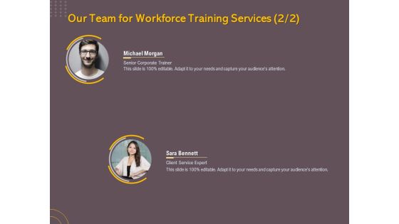 Job Driven Training Our Team For Workforce Training Services Client Ppt Show Topics PDF Job Driven Training Our Team For Workforce Training Services Client Ppt Show Topics PDF
