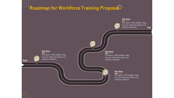 Job Driven Training Roadmap For Workforce Training Proposal Ppt Infographic Template Images PDF Job Driven Training Roadmap For Workforce Training Proposal Ppt Infographic Template Images PDF