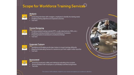 Job Driven Training Scope For Workforce Training Services Ppt Gallery Visual Aids PDF Job Driven Training Scope For Workforce Training Services Ppt Gallery Visual Aids PDF