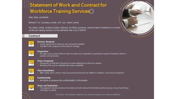 Job Driven Training Statement Of Work And Contract For Workforce Training Services Ppt Slides Graphics PDF