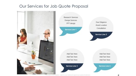 Job Estimate Our Services For Job Quote Proposal Ppt Outline Example File PDF Job Estimate Our Services For Job Quote Proposal Ppt Outline Example File PDF