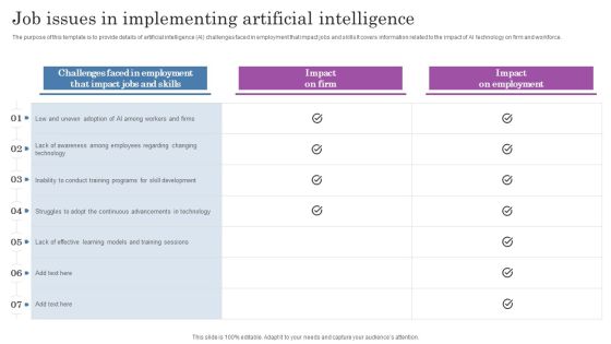 Job Issues In Implementing Artificial Intelligence Infographics PDF Job Issues In Implementing Artificial Intelligence Infographics PDF