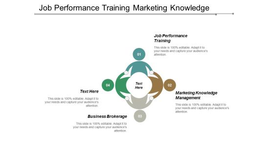 Job Performance Training Marketing Knowledge Management Business Brokerage Ppt PowerPoint Presentation Gallery Backgrounds Job Performance Training Marketing Knowledge Management Business Brokerage Ppt PowerPoint Presentation Gallery Backgrounds
