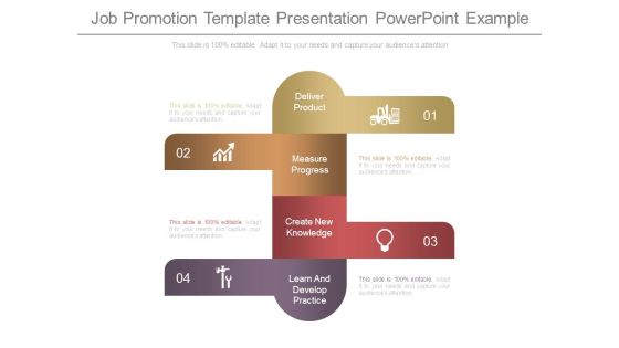 Job Promotion Template Presentation Powerpoint Example Job Promotion Template Presentation Powerpoint Example