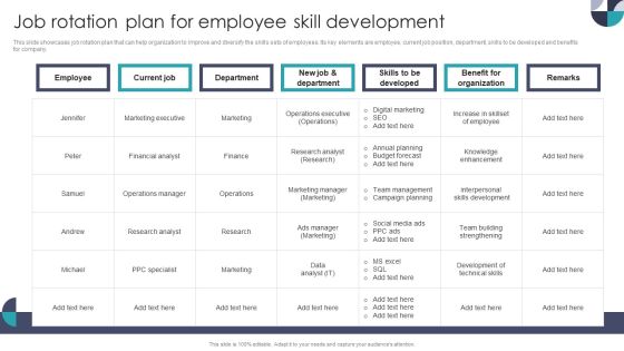 Job Rotation Plan For Employee Skill Development Portrait PDF Job Rotation Plan For Employee Skill Development Portrait PDF