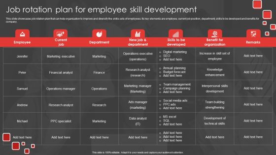 Job Rotation Plan For Staff Job Rotation Plan For Employee Skill Development Icons PDF Job Rotation Plan For Staff Job Rotation Plan For Employee Skill Development Icons PDF