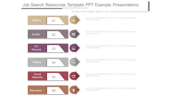 Job Search Resources Template Ppt Example Presentations