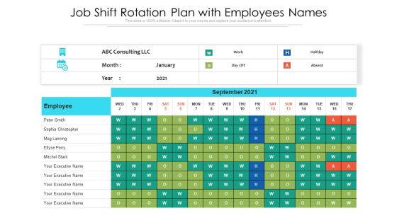 Job Shift Rotation Plan With Employees Names Ppt PowerPoint Presentation File Topics PDF