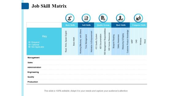 Job Skill Matrix Ppt PowerPoint Presentation Professional Structure Job Skill Matrix Ppt PowerPoint Presentation Professional Structure