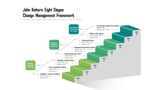 John Kotters Eight Stages Change Management Framework Ppt PowerPoint Presentation Gallery Grid PDF John Kotters Eight Stages Change Management Framework Ppt PowerPoint Presentation Gallery Grid PDF