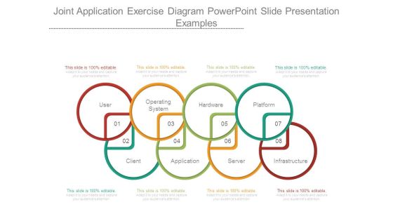 Joint Application Exercise Diagram Powerpoint Slide Presentation Examples