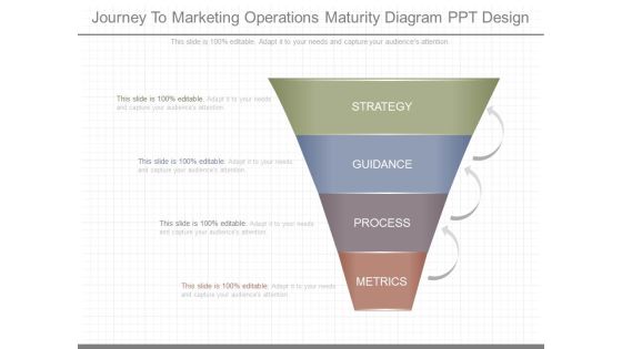 Journey To Marketing Operations Maturity Diagram Ppt Design Journey To Marketing Operations Maturity Diagram Ppt Design