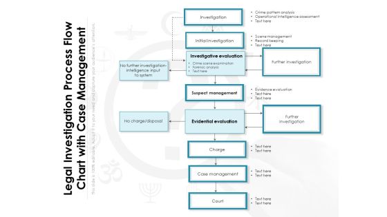 Judicial Investigation Workflow Chart With Evidential Evaluation Ppt PowerPoint Presentation Gallery Smartart PDF Judicial Investigation Workflow Chart With Evidential Evaluation Ppt PowerPoint Presentation Gallery Smartart PDF