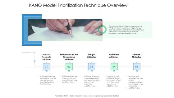 KANO Model Prioritization Technique Overview Action Priority Matrix Ppt Pictures Layout PDF KANO Model Prioritization Technique Overview Action Priority Matrix Ppt Pictures Layout PDF