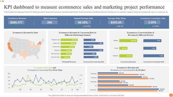 KPI Dashboard To Measure Ecommerce Sales And Marketing Project Performance Portrait PDF KPI Dashboard To Measure Ecommerce Sales And Marketing Project Performance Portrait PDF