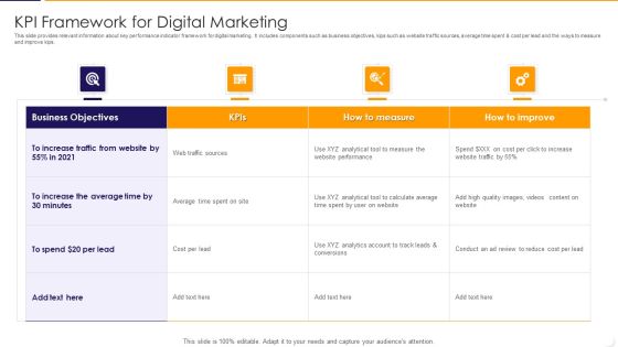 KPI Framework For Digital Marketing Ppt PowerPoint Presentation Icon Outline PDF KPI Framework For Digital Marketing Ppt PowerPoint Presentation Icon Outline PDF