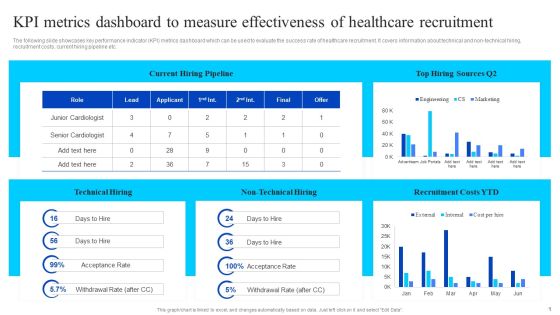 KPI Metrics Dashboard To Measure Effectiveness Of Healthcare Recruitment Microsoft PDF