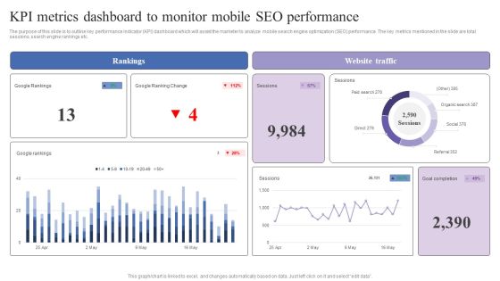 KPI Metrics Dashboard To Monitor Mobile Seo Performance Mobile Search Engine Optimization Guide Professional PDF KPI Metrics Dashboard To Monitor Mobile Seo Performance Mobile Search Engine Optimization Guide Professional PDF