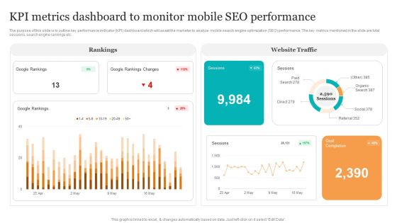 KPI Metrics Dashboard To Monitor Mobile Seo Performance Search Engine Optimization Services To Minimize Graphics PDF KPI Metrics Dashboard To Monitor Mobile Seo Performance Search Engine Optimization Services To Minimize Graphics PDF