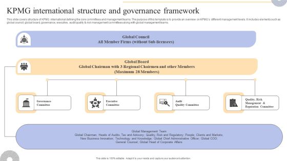 KPMG International Structure And Governance Framework Introduction PDF KPMG International Structure And Governance Framework Introduction PDF
