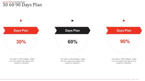 K Zen Drinks Capital Fundraising Elevator Pitch Deck 30 60 90 Days Plan Portrait PDF K Zen Drinks Capital Fundraising Elevator Pitch Deck 30 60 90 Days Plan Portrait PDF