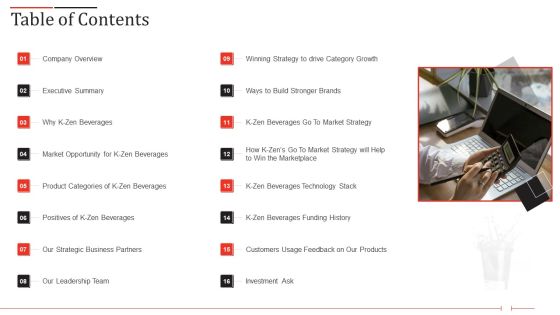 K Zen Drinks Capital Fundraising Elevator Pitch Deck Table Of Contents Slides PDF K Zen Drinks Capital Fundraising Elevator Pitch Deck Table Of Contents Slides PDF