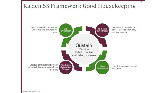 Kaizen 5S Framework Good Housekeeping Ppt PowerPoint Presentation Diagrams Kaizen 5S Framework Good Housekeeping Ppt PowerPoint Presentation Diagrams