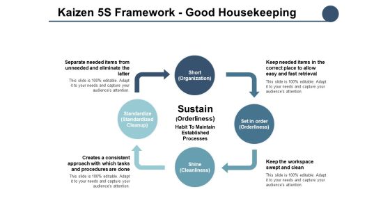 Kaizen 5S Framework Good Housekeeping Ppt PowerPoint Presentation Icon Outline Kaizen 5S Framework Good Housekeeping Ppt PowerPoint Presentation Icon Outline