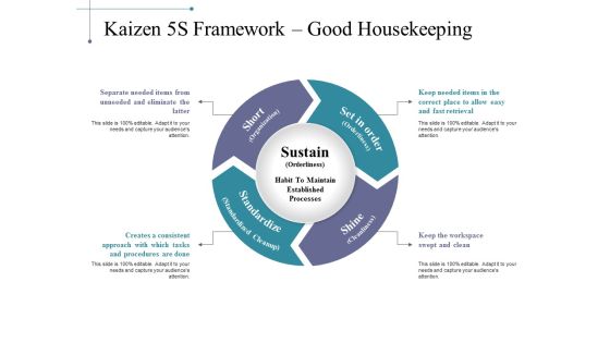 Kaizen 5S Framework Good Housekeeping Ppt PowerPoint Presentation Summary Mockup Kaizen 5S Framework Good Housekeeping Ppt PowerPoint Presentation Summary Mockup