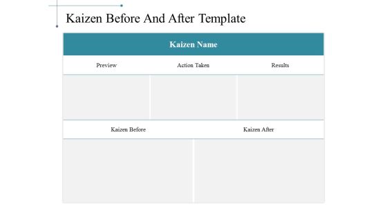 Kaizen Before And After Template Ppt PowerPoint Presentation Model Inspiration Kaizen Before And After Template Ppt PowerPoint Presentation Model Inspiration