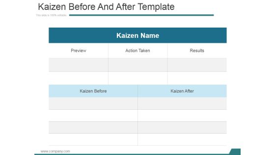 Kaizen Before And After Template Ppt PowerPoint Presentation Shapes Kaizen Before And After Template Ppt PowerPoint Presentation Shapes