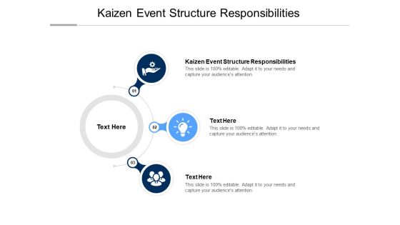 Kaizen Event Structure Responsibilities Ppt PowerPoint Presentation Ideas Slides Cpb Kaizen Event Structure Responsibilities Ppt PowerPoint Presentation Ideas Slides Cpb