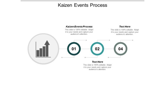 Kaizen Events Process Ppt Powerpoint Presentation Icon Slide Portrait Cpb Kaizen Events Process Ppt Powerpoint Presentation Icon Slide Portrait Cpb