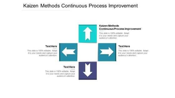 Kaizen Methods Continuous Process Improvement Ppt PowerPoint Presentation Model Portfolio Cpb Pdf