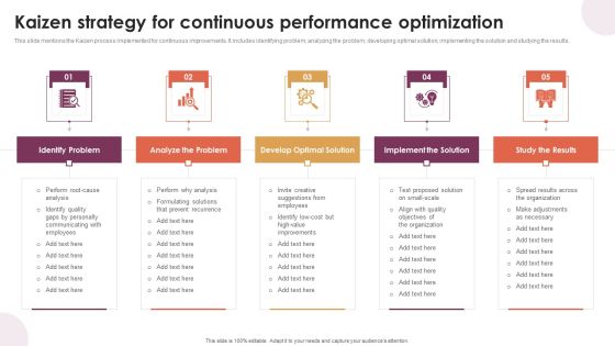 Kaizen Strategy For Continuous Performance Optimization Brochure PDF Kaizen Strategy For Continuous Performance Optimization Brochure PDF