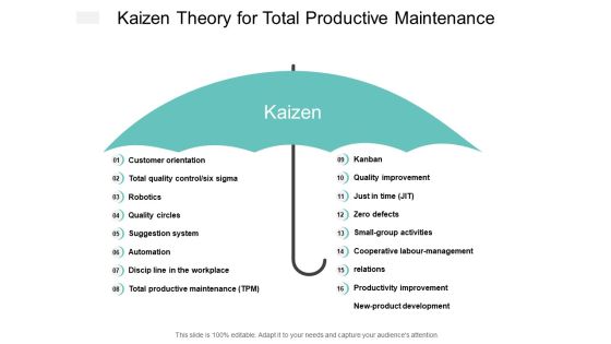 Kaizen Theory For Total Productive Maintenance Ppt Powerpoint Presentation Styles Professional Kaizen Theory For Total Productive Maintenance Ppt Powerpoint Presentation Styles Professional