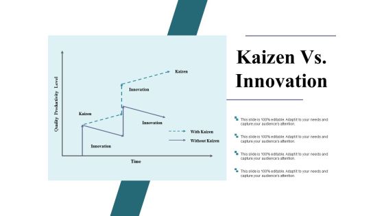 Kaizen Vs Innovation Ppt PowerPoint Presentation Slides Download
